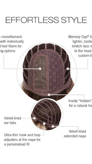 CAP CONSTRUCTION | MONO PART | WEFTED 