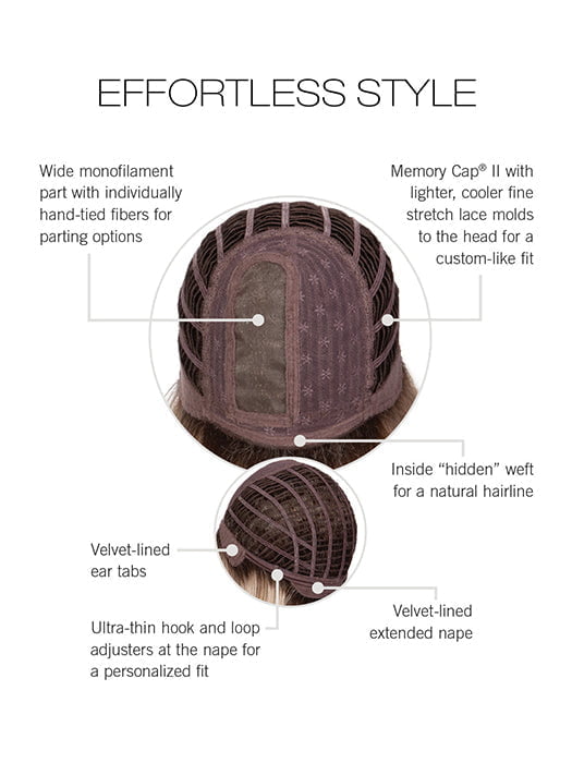 Cap Construction Shot of Effortless Style