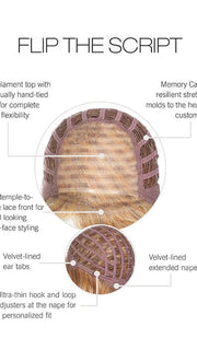 Cap Construction | Lace Front | Mono Top | Wefted