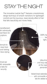 Cap Construction | Lace Front | Monofilament Part | Hand-Tied