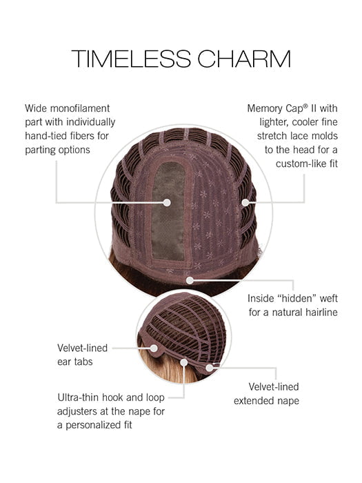 CAP CONSTRUCTION | MONO PART | WEFTED