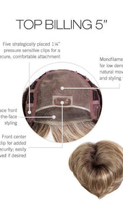 Base Design | Lace Front | Monofilament Base | Wefted