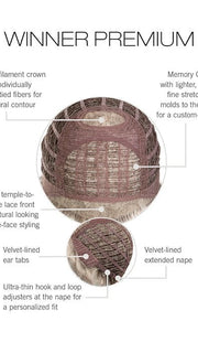 Cap Construction | Lace Front | Mono Crown | Wefted