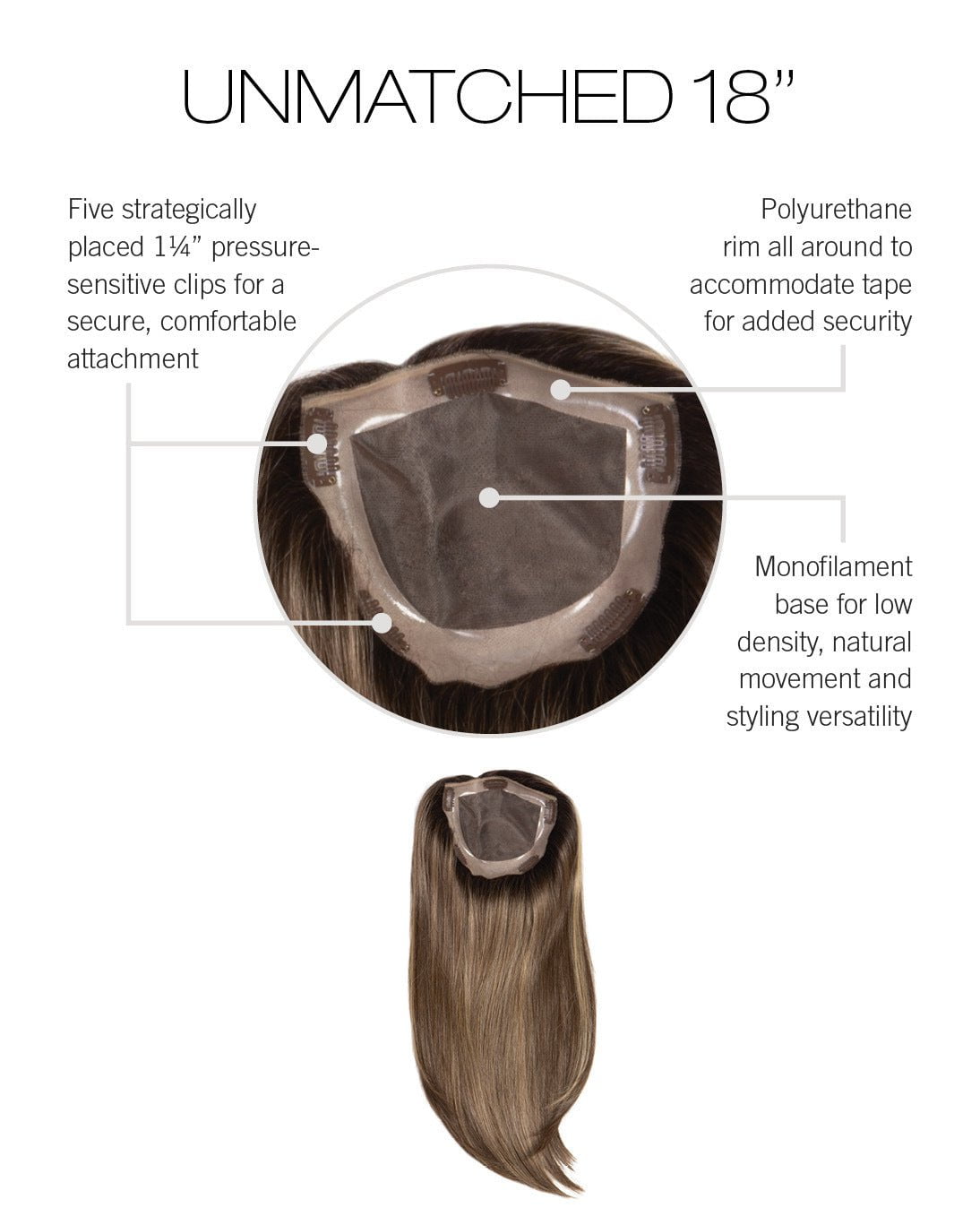 Unmatched 18" Cap Cunstruction