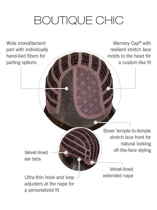 CAP CONSTRUCTION | MONO PART | WEFTED