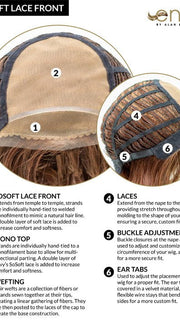 Cap Construction | Lace Front | Mono Top | Wefted