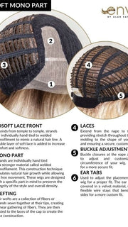 Cap Construction | Lace Front | Mono Top | Wefted