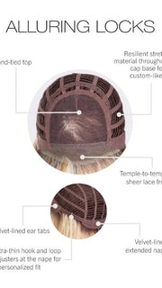 Cap Design | Monofilament Top | Lace Front | Wefted Cap 