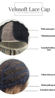 Cap Construction | Lace Front | Mono Part | Wefted