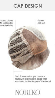 Cap Construction | Partial Monofilament Top | Flower Net Top | Wefted