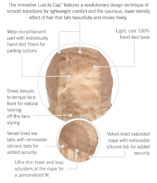 an example of a luxlite cap