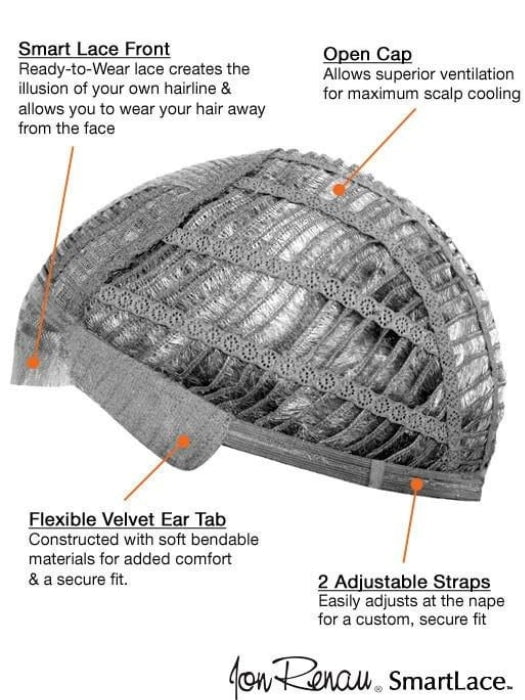 Cap construction of Ignite Synthetic