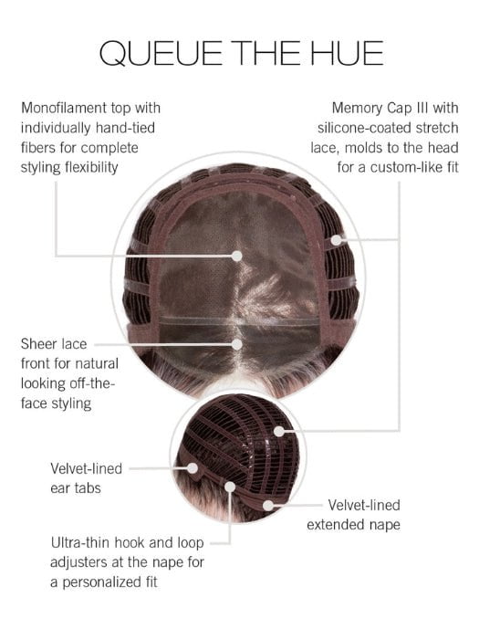 Inside cap construction of Queue the Hue