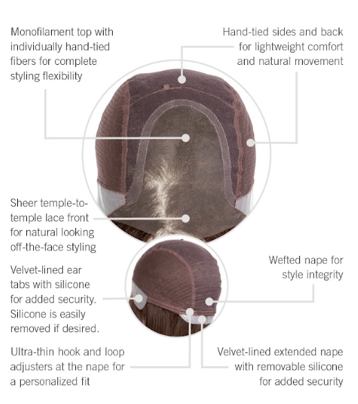 an example of the LuxLite Cap II