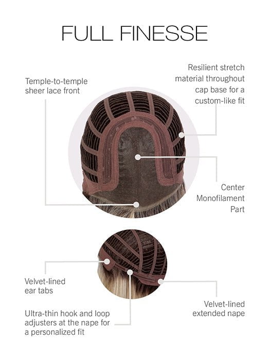 Featured Here: An example of Gabor’s Comfort Cap