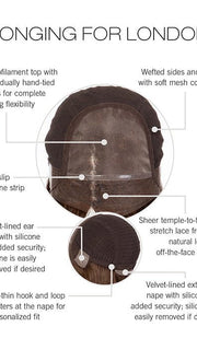 Longing for London | Human Hair Lace Front Wig (Mono Top)