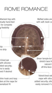 Rome Romance | Human Hair Lace Front Wig (Mono Top)