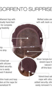 Sorrento Surprise | Human Hair Lace Front Wig (Mono Top)