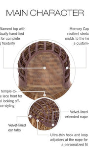 CAP CONSTRUCTION | MONO TOP | LACE FRONT | WEFTED 