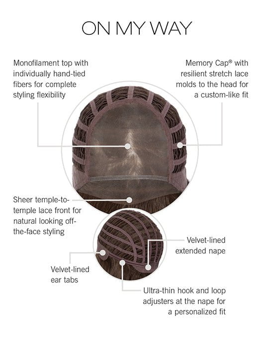 CAP CONSTRUCTION | MONO TOP | LACCE FRONT | WEFTED