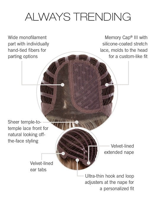 CAP CONSTRUCTION | MONO PART | LACE FRONT | WEFTED
