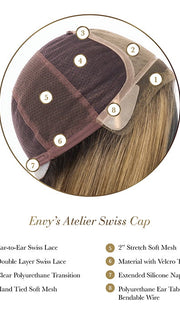 CAP CONSTRUCTION | SWISS LACE FRONT | HAND TIED