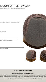 CAP CONSTRUCTION | EXTENDED LACE FRONT | LACE PART MONOFILAMENT | WEFTED