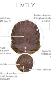 CAP CONSTRUCTION | WEFTED