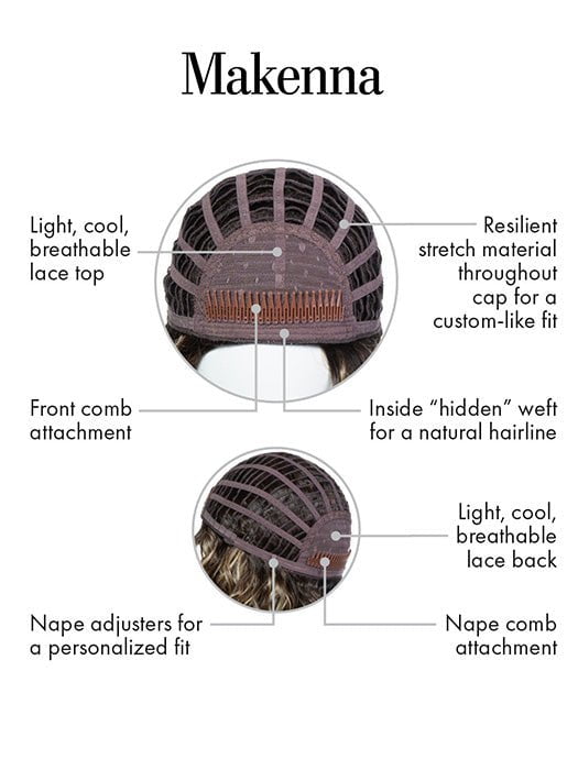 CAP CONSTRUCTION |  3/4 CAP WEFTED 