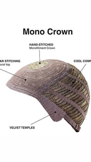 CAP CONSTRUCTION | MONOFILAMENT CROWN | WEFTED