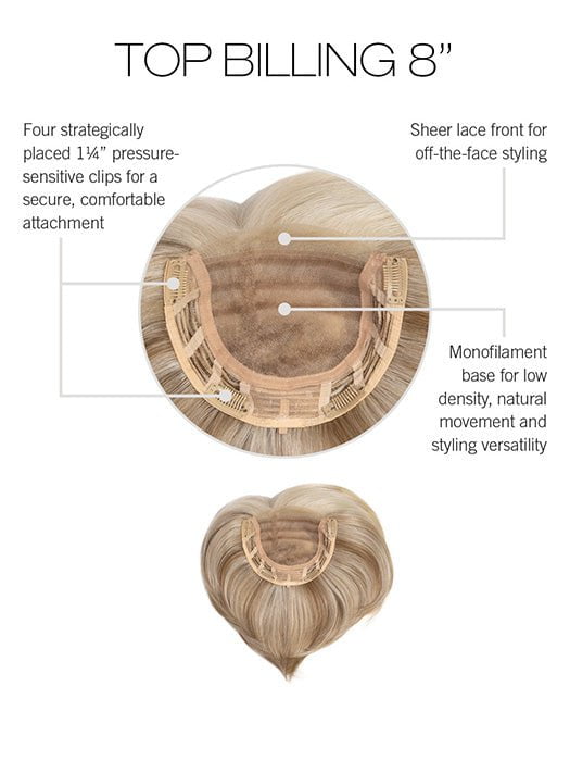 Top Billing 8" Cap Construction