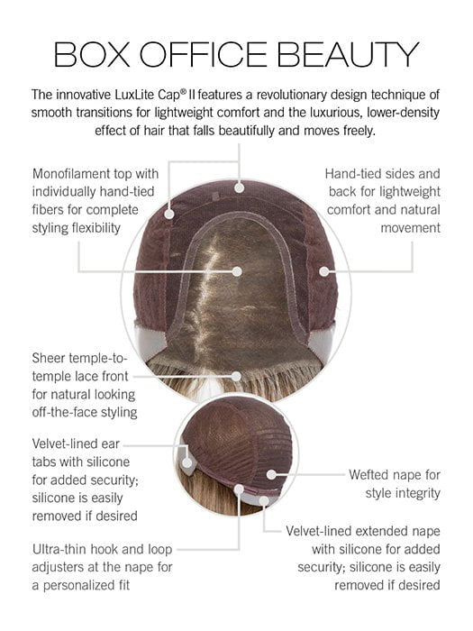 CAP CONSTRUCTION | TEMPLE TO TEMPLE LACE FRONT | MONOFILAMENT TOP | HAND TIED