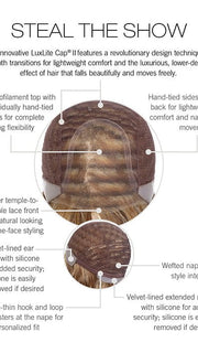 CAP CONSTRUCTION | TEMPLE TO TEMPLE LACE FRONT | MONOFILAMENT TOP | HAND TIED