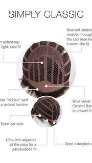 Cap Design | Basic Cap