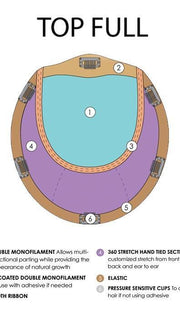 DOUBLE MONOFILAMENT | HAND-TIED CAP