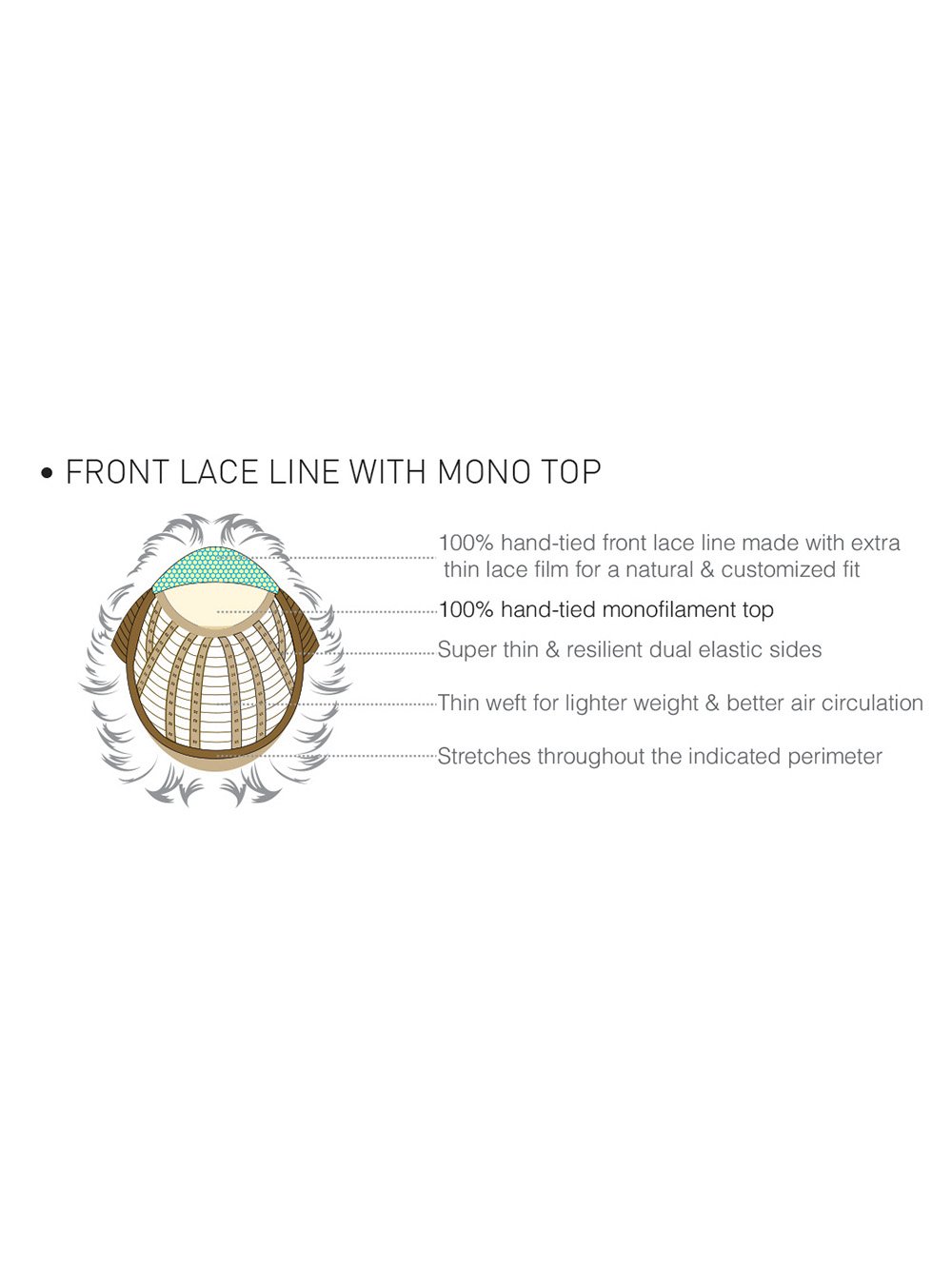 Front Lace Line With Mono Top | Cap