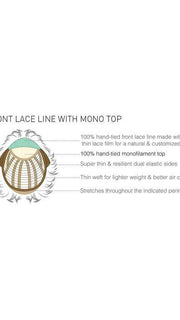 Cap Design | Lace Front | Mono Top