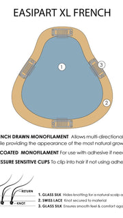 Constructed on a larger base than easiPart French XL 12â€, this topper provides extra coverage and volume for the beginning stage of hair loss