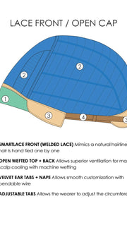 Lace Front | Open Weft Cap