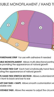 DOUBLE MONOFILAMENT | HAND-TIED CAP