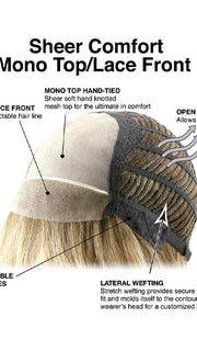 Cap Design | Sheer Comfort Cap