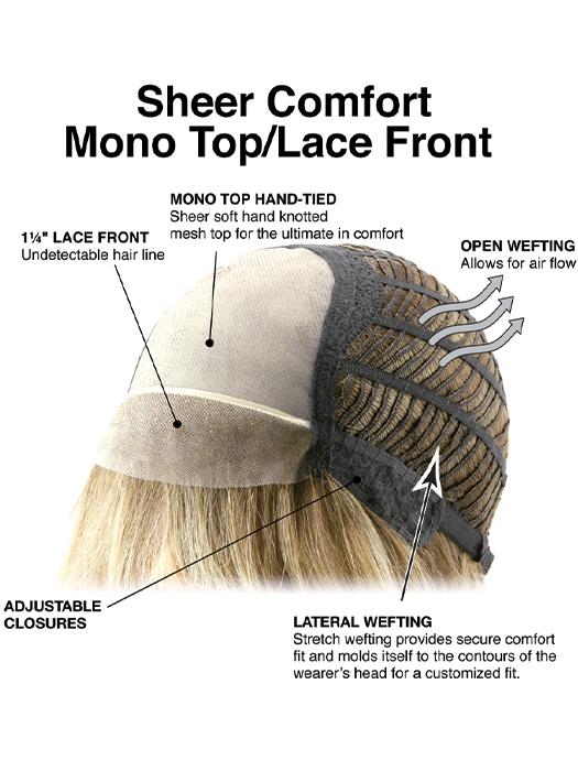 Cap Design | Mono Top | Lace Front