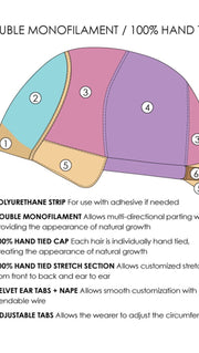 Double Monofilament | 100% Hand-Tied Cap