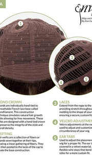 Cap Design | Mono Crown | Wefted