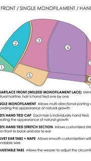 Cap Design | Lace Front | Single Monofilament Top | Hand-Tied