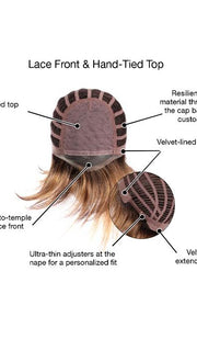 Cap Construction | Lace Front | Hand-Tied Monofilament Top
