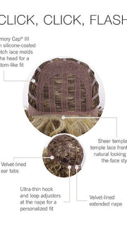 Cap Construction | Wefted