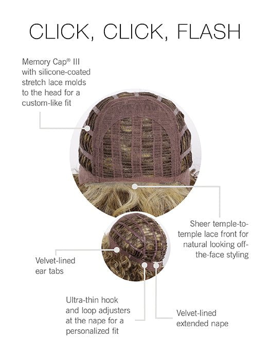 Cap Construction | Wefted
