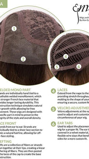 Cap Design | Lace Front | Mono Part | Wefted