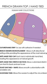 French drawn hand tied cap